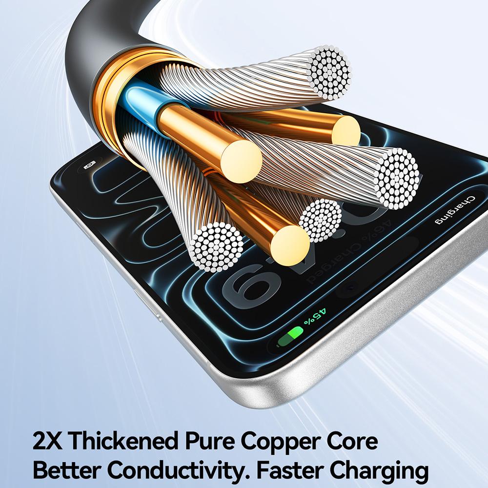 JOYROOM S-A61 3 in 1 Charging Cable USB-A to Type-C/iP/Micro USB 3.5A 1.2m Fast Charging Cord