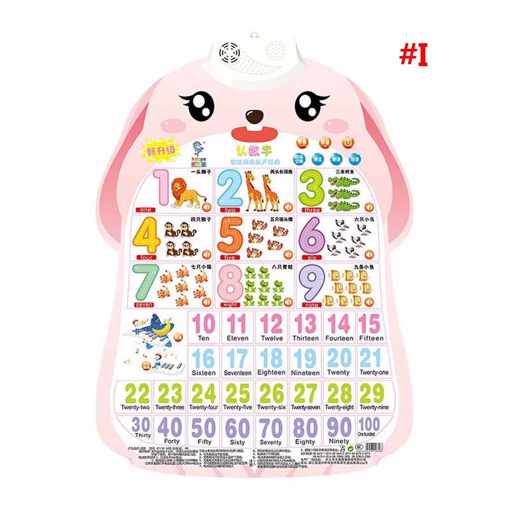 Cognitive Enlightenment Voice Early Education Audio Book Baby Learning Toys Audio Wall Chart