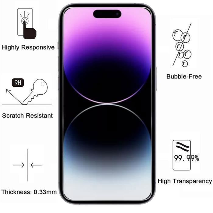 Verre Trempé pour iPhone 15 PRO MAX [Pack 4] Film Vitre Protection Ecran Phonillico®