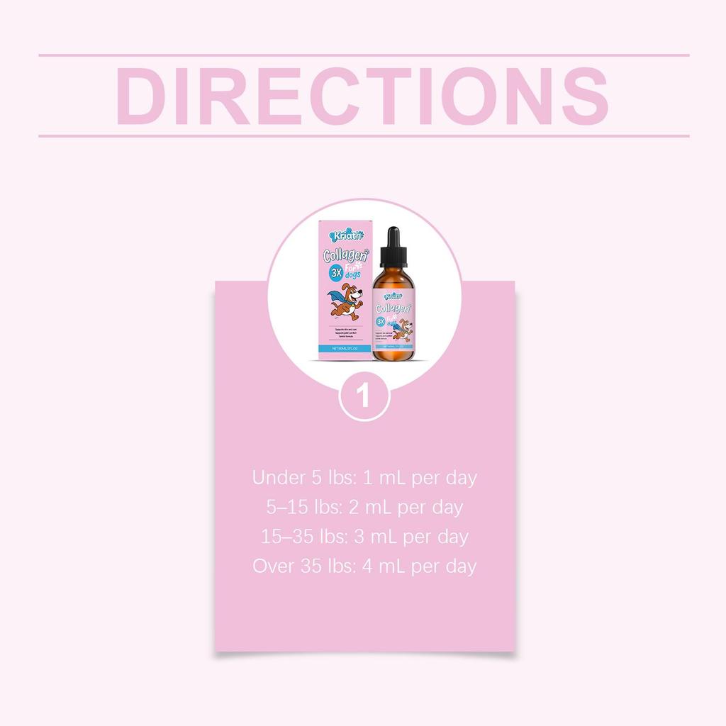 Капли коллагена для собак Kriath, Мягкая формула, Уход за суставами, шерстью и кожей для собак, Пищевая добавка 60 мл