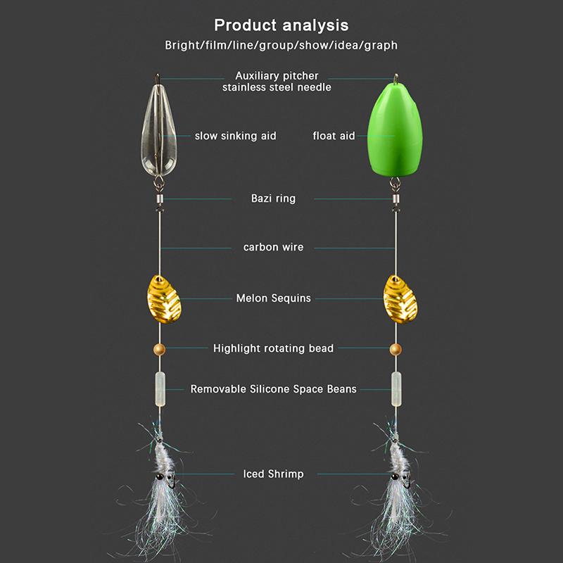Набор блесток Tie Up The Melon Seed, искусственная наживка Ma Kou Lu Ya, рыболовная группа на крючок для ловли ядовитых комаров, приспособление для метания, микрофон с белой полосой