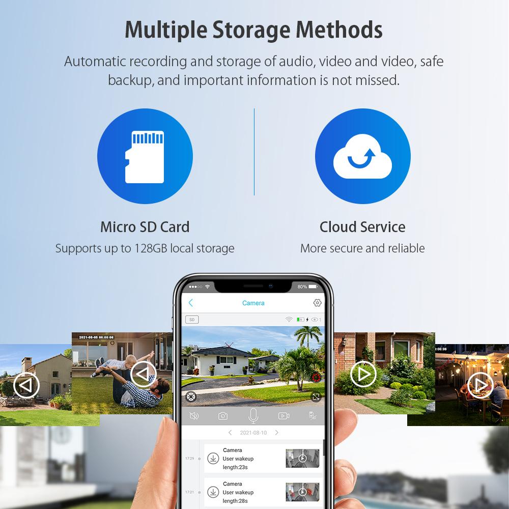 5MP 4G SIM-карта 8W солнечная зарядка наружная IP CCTV WIFI беспроводная безопасность PTZ PIR видеокамера наблюдения за движением