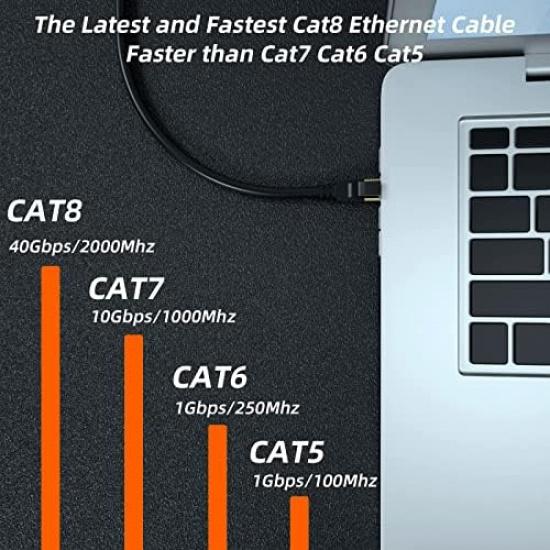 Cat 8 Ethernet Cable, 6FT High Speed Heavy Duty 26AWG Cat8 LAN Network Cable 40Gbps, 2000Mhz with Gold Plated RJ45 Connector, Outdoor&Indoor Internet