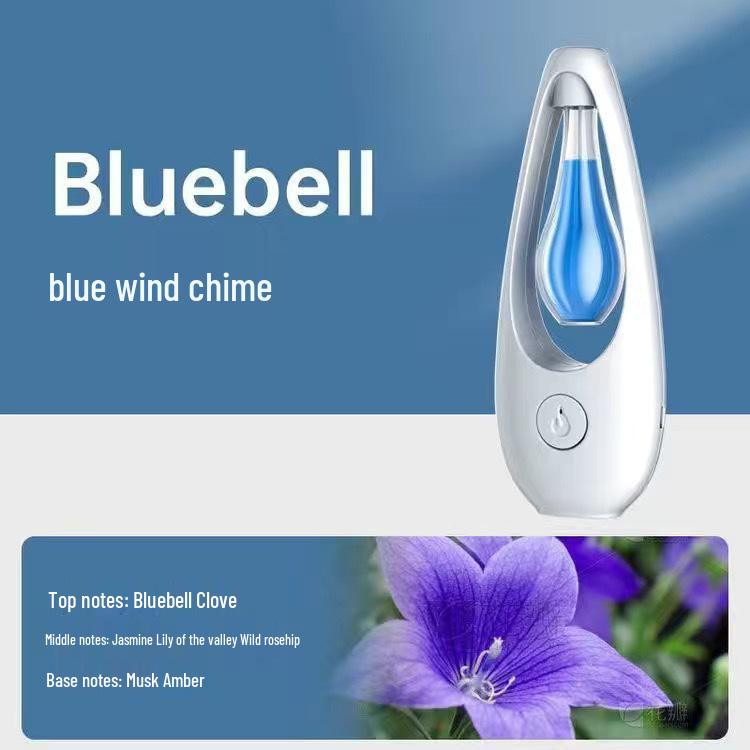 Автоматический комнатный аромадиффузор для ванной и спальни с парфюмерным сменным блоком