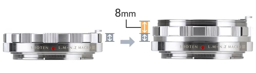 SHOTEN Mount Adapter M EX M Mount Lens To Nikon Z Mount with Helicoid LM-NZ (S) (Leica Adapter)
