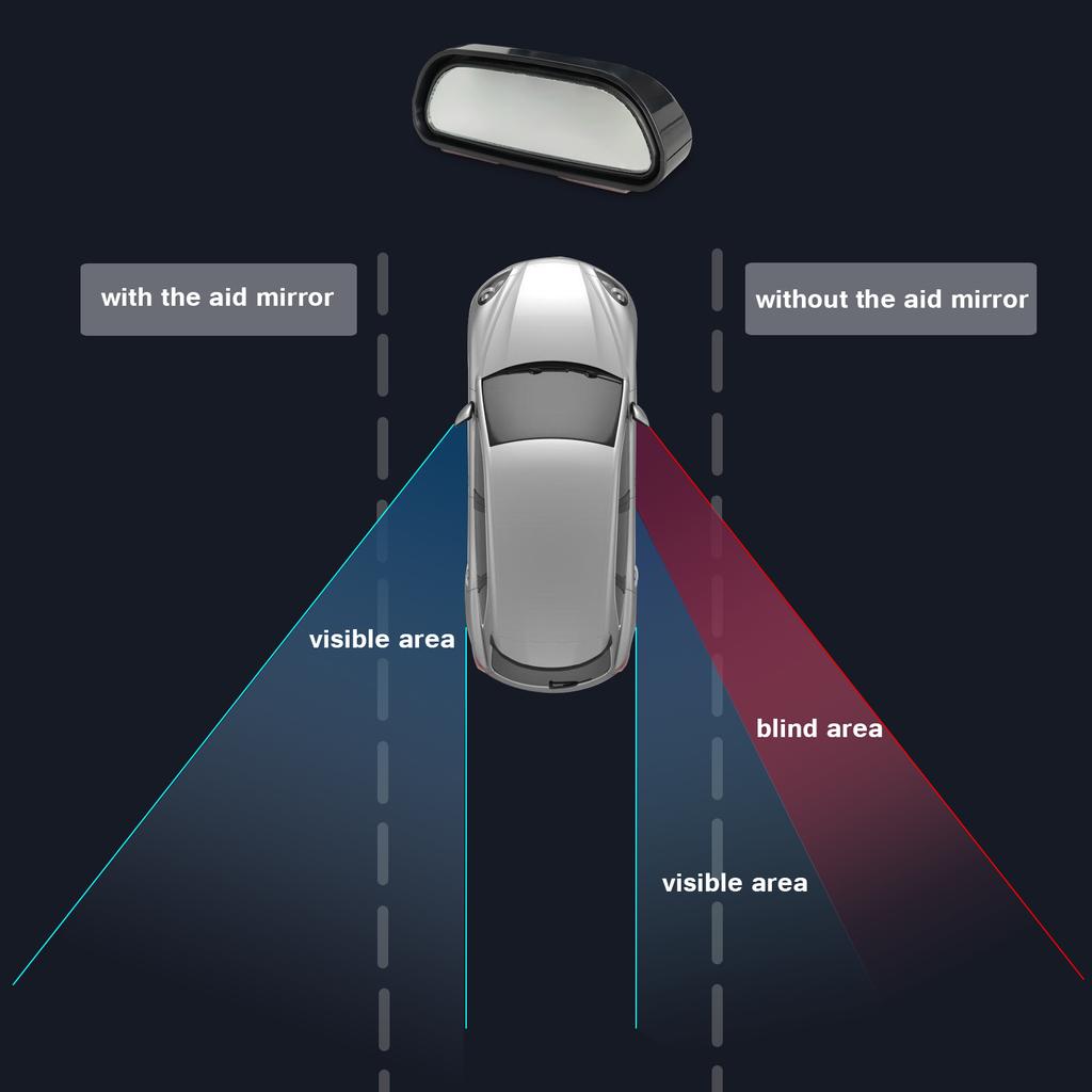 Автомобильное зеркало для слепых зон, автостоянка, выпуклые зеркала, стекло для слепых зон, зеркало заднего вида, широкоугольное зеркало заднего вида, вспомогательное зеркало для дорожной безопасности
