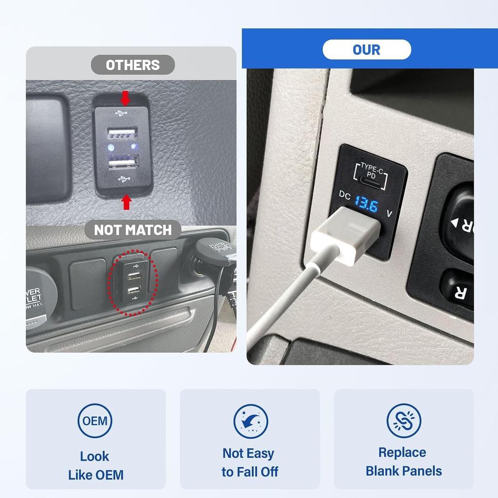 12/24 В Quick Charge 3.0 и PD USB C автомобильное зарядное гнездо адаптер питания с цифровым светодиодным вольтметром для транспортных средств