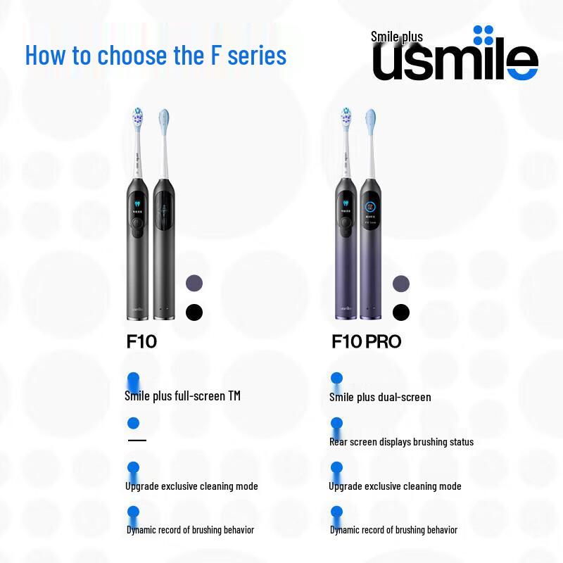 usmile F10Pro 2-го поколения Звуковая электрическая зубная щетка Вилка CN (адаптер в комплекте)