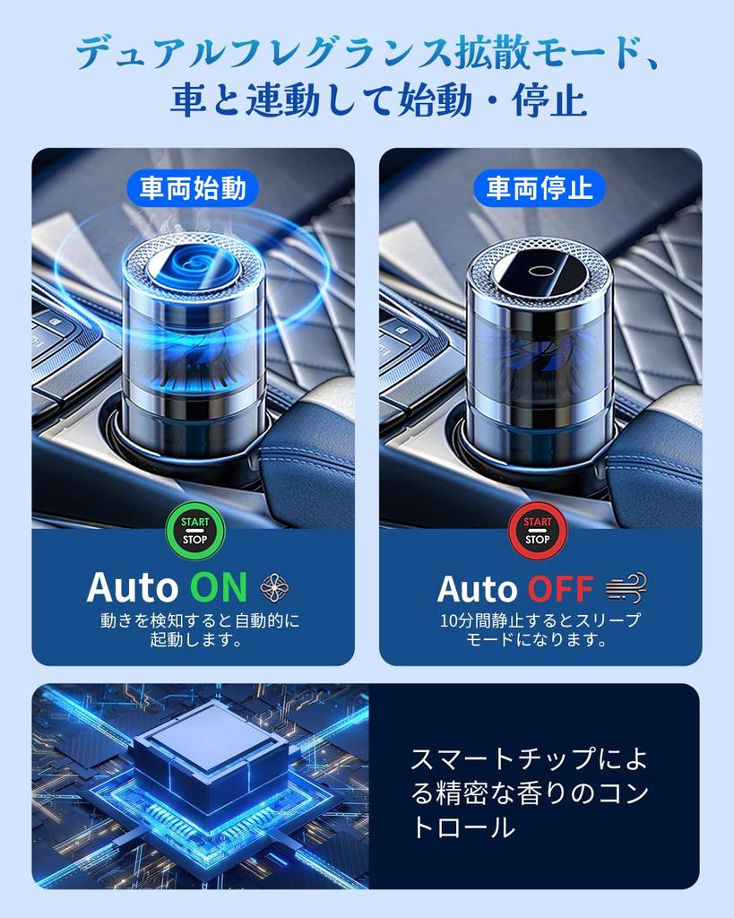 XINYUNER Car Aroma , Car , Ambient Light, 3 Modes, Built-In , Quiet, Auto On/Off, , Car/Room, Desk, Toilet