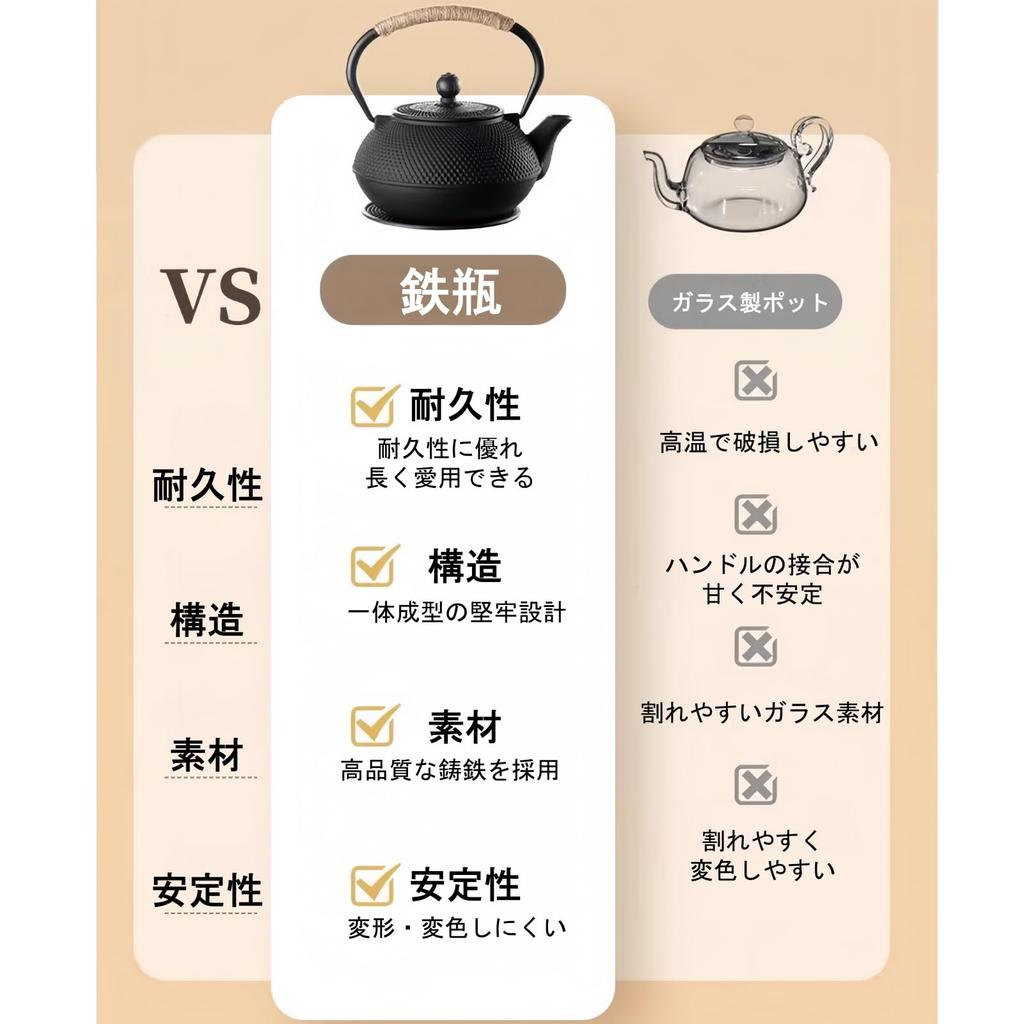 buuyyaa Iron Teapot with tea no enamel Iron cast suitable for direct great for iron A perfect gift or (300ml) - Stylish, built-in strainer, coating.