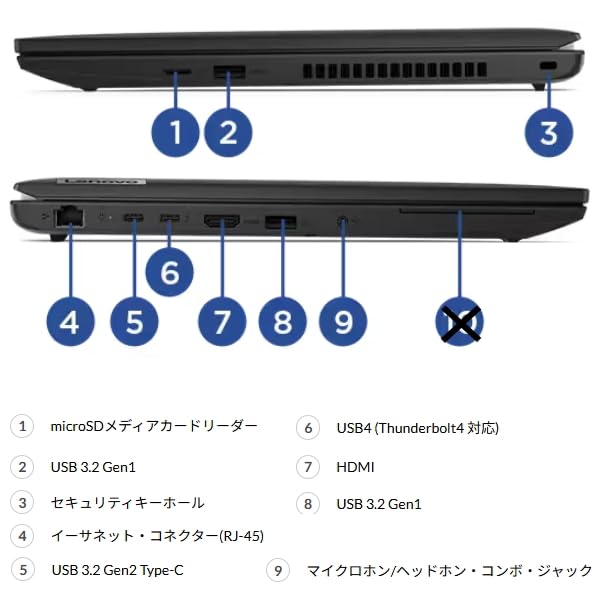 Ноутбук ThinkPad L15 Gen4 с 16 ГБ Windows 11 Core 16 ГБ 256 ГБ SSD Оптический Bluetooth Сканер отпечатков пальцев Веб-камера с японским Full HD IPS LCD дисплеем Память,