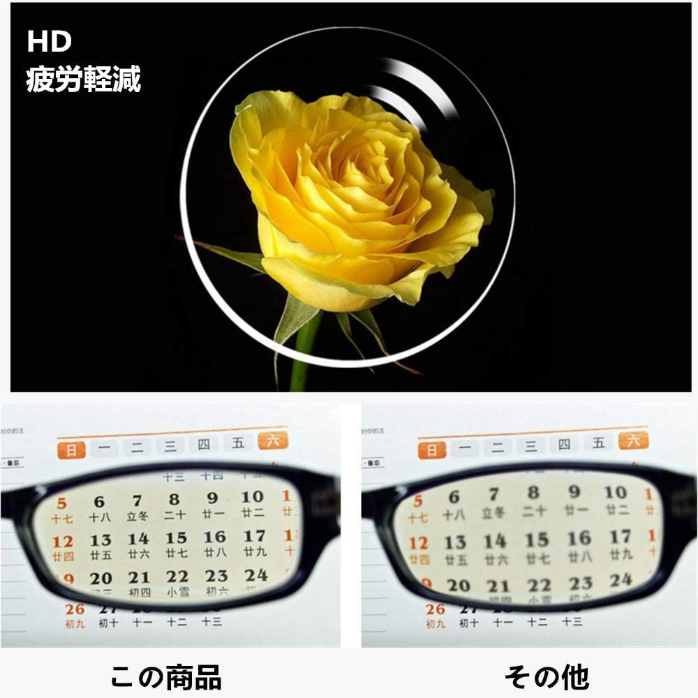 Увеличительные Увеличительные Рукоделие UV400 Уменьшает Идеально для Деталей Подарочный Набор из 7 Очков, Очки 1,8x, Лупа, Защита от Синего Света, Защита, Усталость,