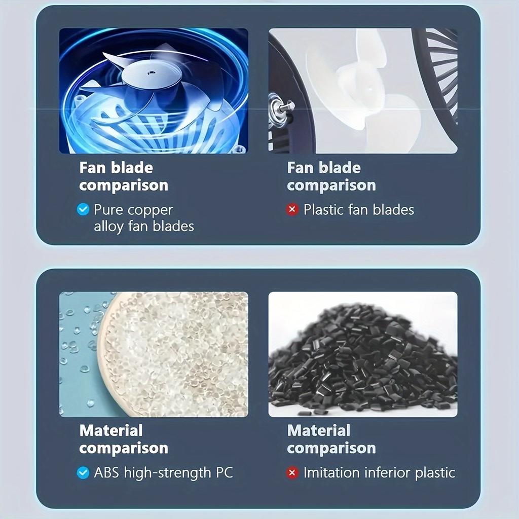 5kpa Cyclone Suction Portable Wireless Handheld Vacuum Cleaner - Rechargeable Car/Office/Home Vacuum - Strong Suction