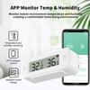 Tuya Zigbee 3.0 Temperature Humidity Sensor APP Remote Control Thermometer Hygrometer Work With SmartLife Alexa Zigbee2Mqtt ZHA