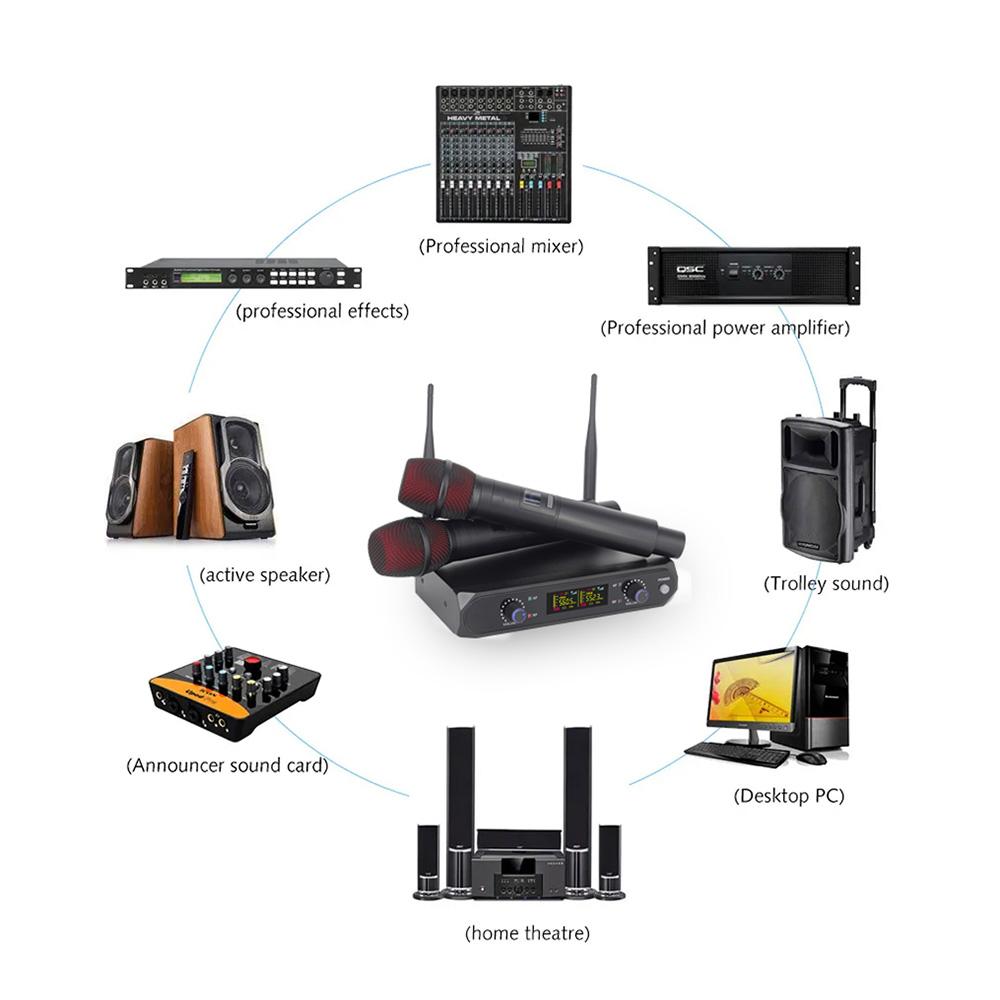 Беспроводная микрофонная система с 2 ручными микрофонами VHF UHF Беспроводной микрофон для звука в домашних кинотеатрах