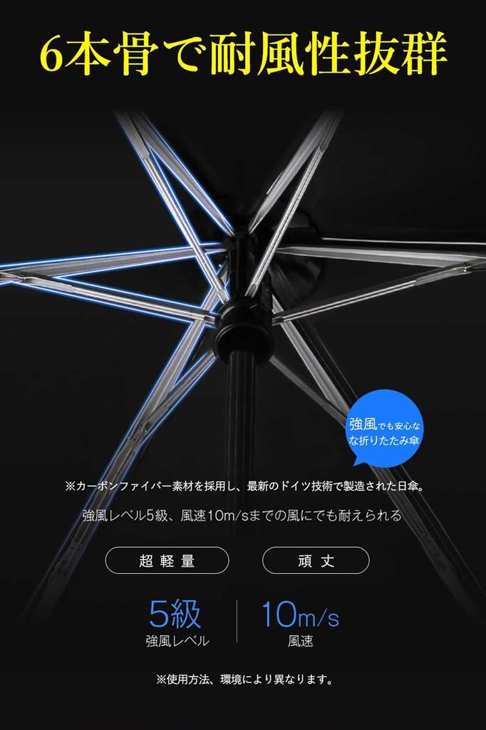 By a Practicing Dermatologist Lightweight At Folding Parasol with UV Light Suitable for Sun and Includes Storage UV Heat Sun Rainy Season Unisex X