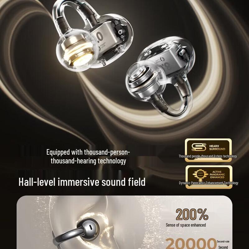 Cena S8S Open-Ear Clip-On Bluetooth Earbuds with Panoramic Sound