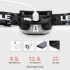 Lepro LED Headlamp Rechargeable IPX4 Waterproof Headlight 5 Modes - Black | USB Cable Included,Super bright,Multiple lighting modes,Red
