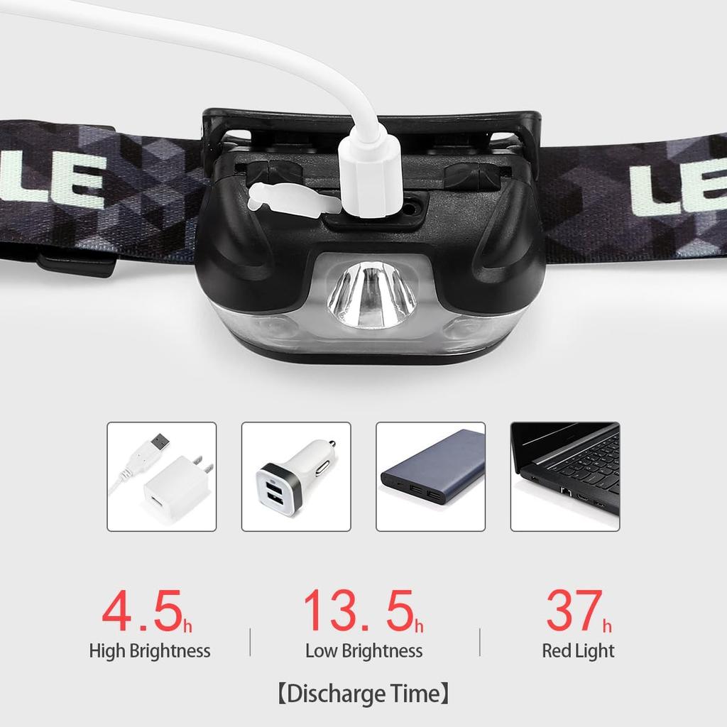 Lepro LED Headlamp Rechargeable IPX4 Waterproof Headlight 5 Modes - Black | USB Cable Included,Super bright,Multiple lighting modes,Red