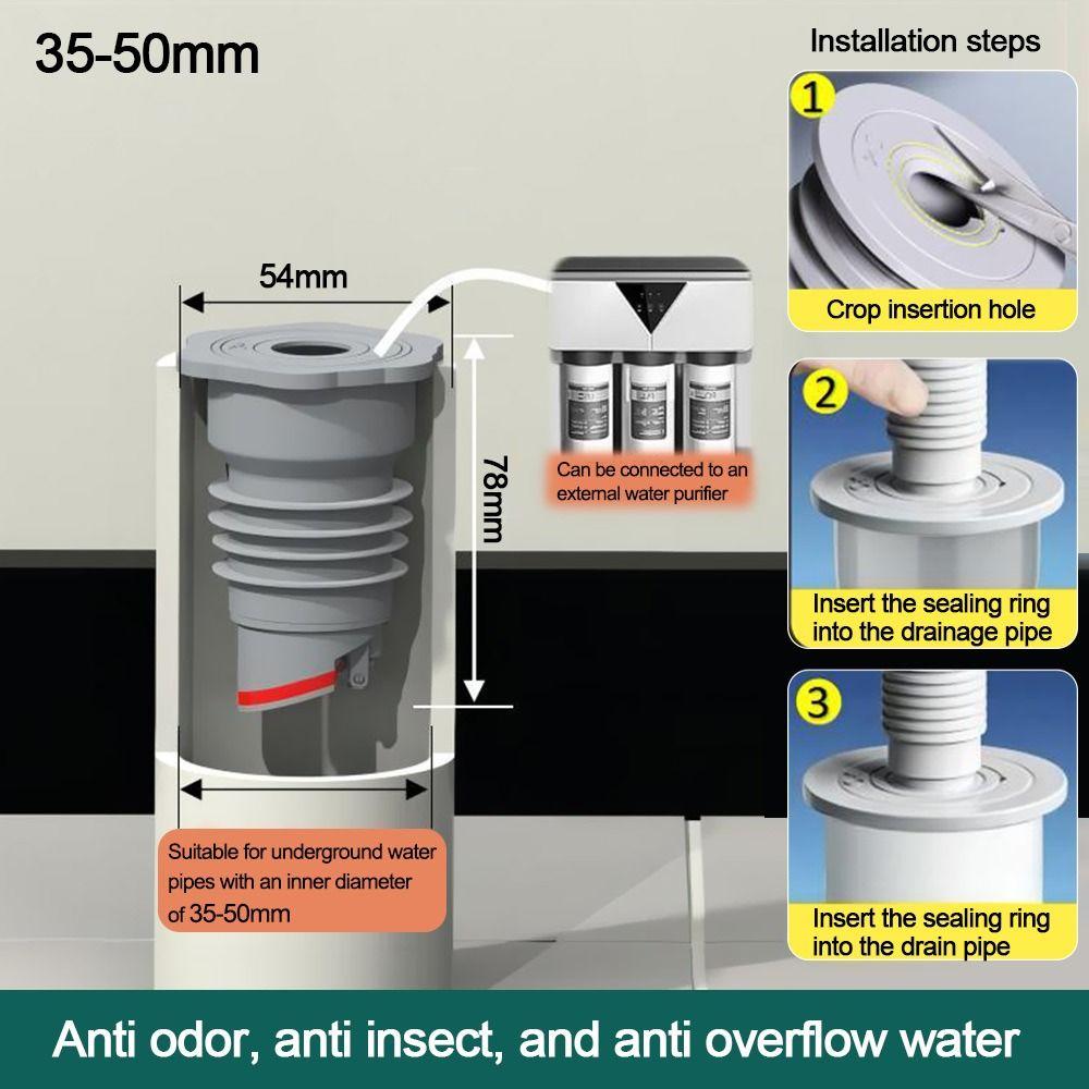 Insect Prevention Shower Drainer Stopper Drain Cover Durable Washbasin Floor Drain Core