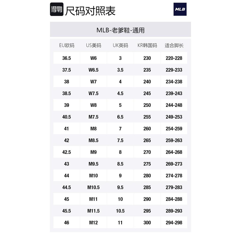 MLB Большой Шар Хрустящее Печенье Синтетическая Кожа Винтажные Нескользящие Износостойкие Низкие Массивные Кроссовки Унисекс 32SHCC111-43P