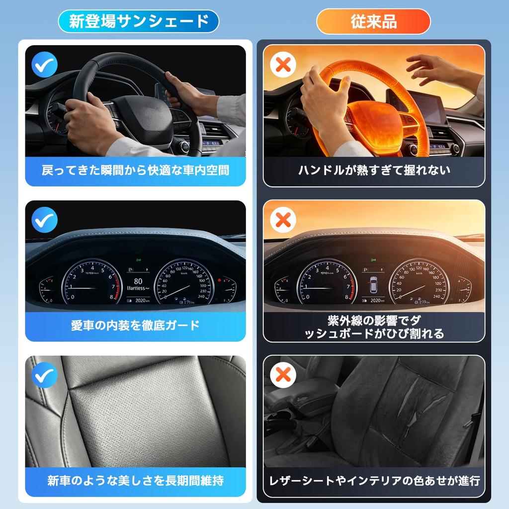 Новый солнцезащитный козырек BLUESEATEC для Toyota Land Cruiser Prado 150 Series Поздняя модель Aurora Light Тепло УФ-защита Приватность В комплекте сумка для удобного хранения [Выпуск 2026]