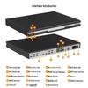 MAXCENT HD Network Video Decoding Server