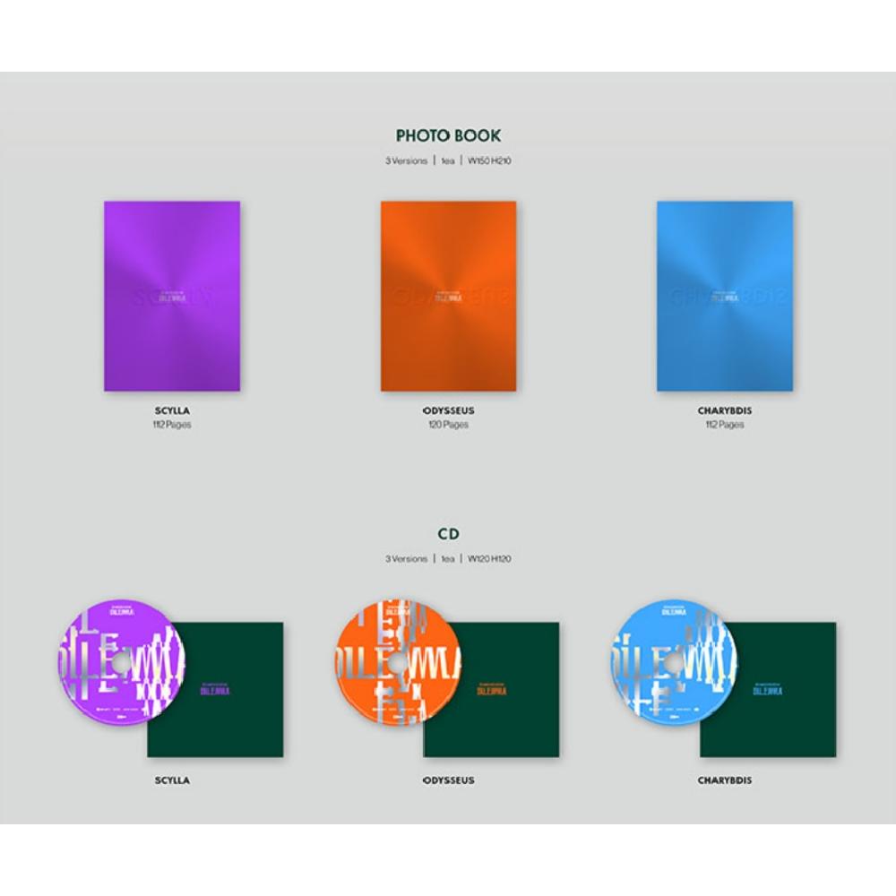 ЭНИПЕН ИЗМЕРЕНИЕ: ДИЛЕММА Альбом