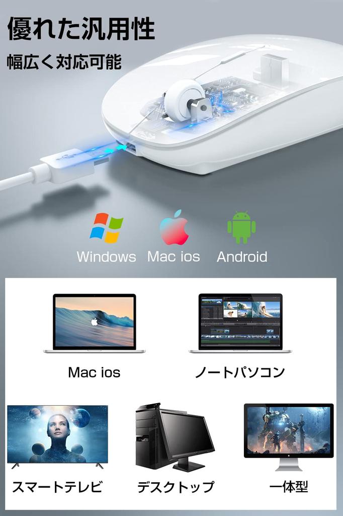 Беспроводная ультра беспроводная энергия 3DPI высокая совместимость с белой мышью, тонкая, тихая, мышь, экономия, 2,4 ГГц, режим, точность, портативная,