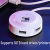Ugreen CR106 4-Port USB 2.0 Hub Splitter