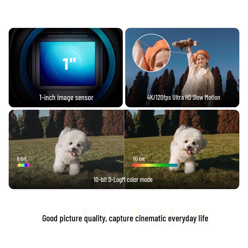 DJI Osmo Pocket 3 Standard Edition (CN version)