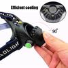 Super Bright LED Headlamp T6 Zoomable Headlight USB Rechargeable 6000lm Head Flashlight Torch Lamp Light Lantern
