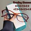 Elegant Women Cat Eye Reading Glasses New Design Oversize Frame Presbyopia Eyeglasses Cool Tea Blue Light Protection Eyewear+2.0