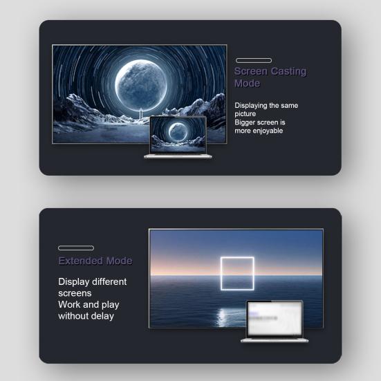 Адаптер HDMI-совместимый штекерный разъем на гнездовой разъем Ultra-Clear 8K с поддержкой UHS2.1 и индикаторной лампой