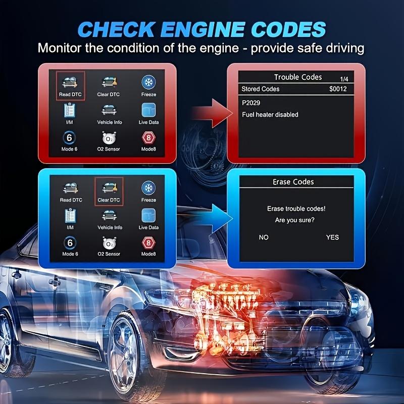 V519 Профессиональный OBD2 сканер - Автомобильный диагностический инструмент с питанием от USB, потоком данных в реальном времени, полным набором тестов OBD II (Готов к И/М, Bod2/Eobd