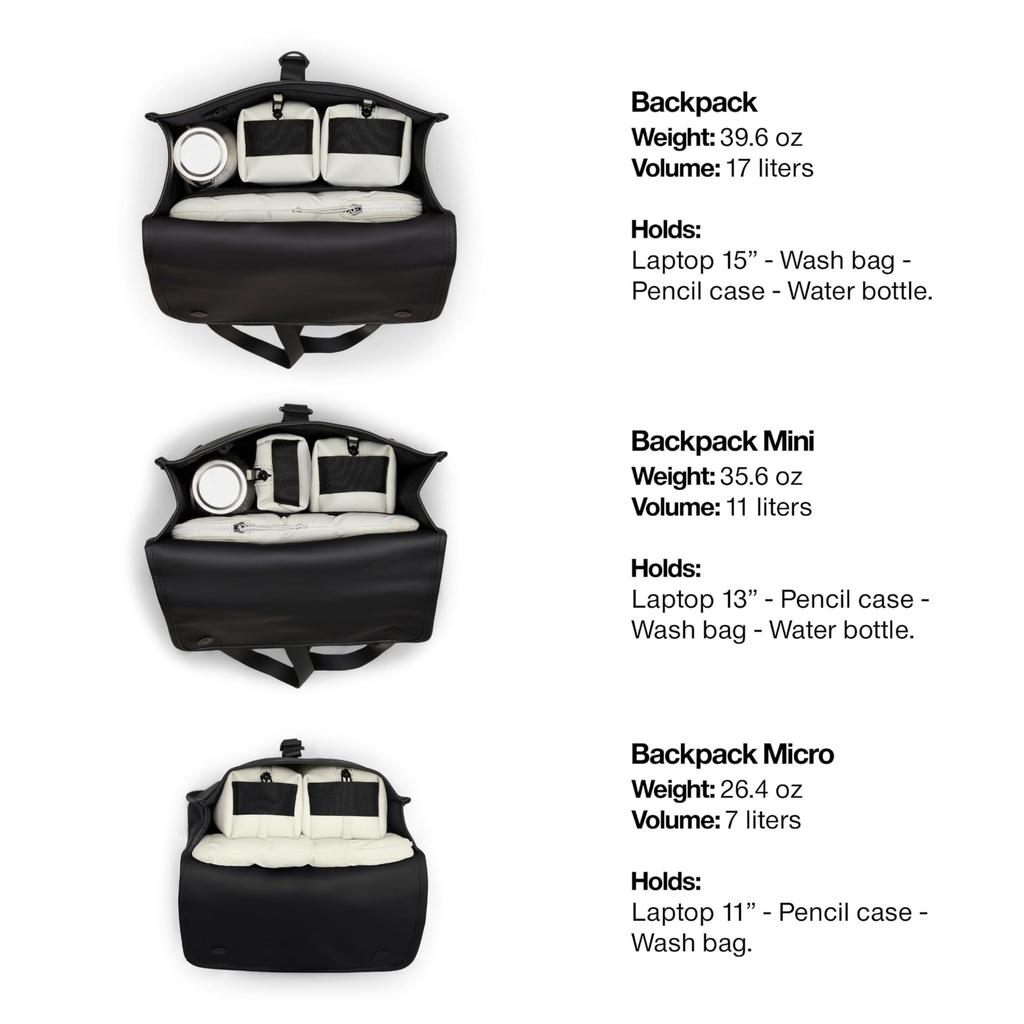 Backpack W3 Unisex Laptop bag for work and travel black [RAINS] - - (black),