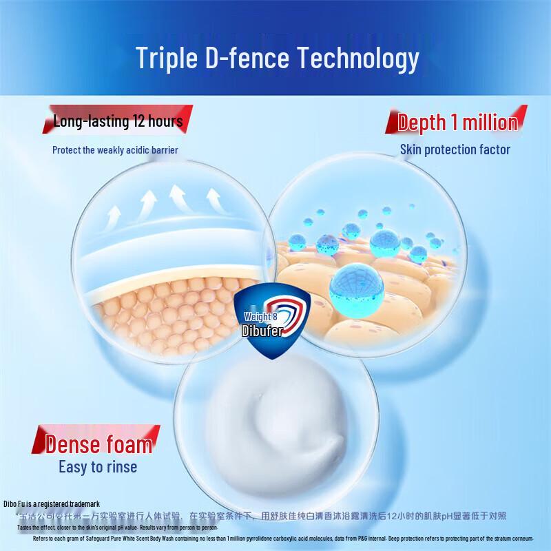 Safeguard Long-Lasting Lemon Refreshing Shower Gel