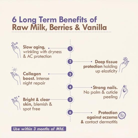 Крем для рук Nat Habit Berry Vanilla Fresh Whipped Hand Malai с маслом ши для мужчин и женщин, мягкие и эластичные руки (30 мл)