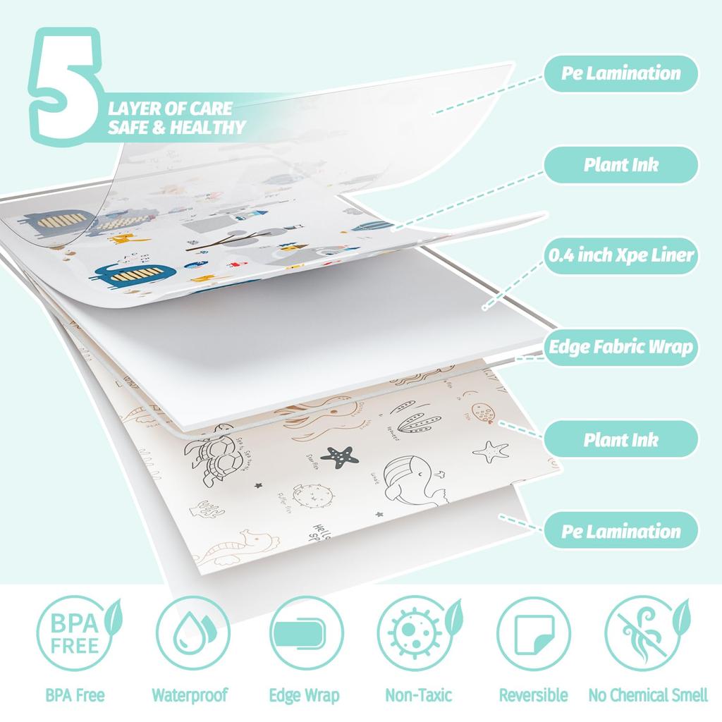 Складной детский игровой коврик XPE Foam, детский гимнастический и игровой коврик, нетоксичный материал, очень большой размер 200x150 см