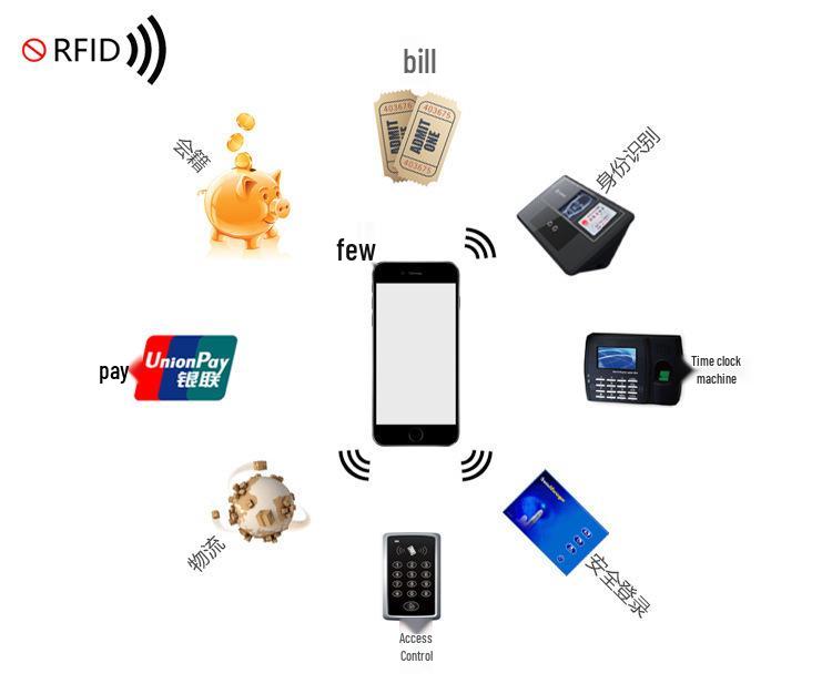 2024 Женский корейский стиль RFID Защита от кражи Однотонный короткий кошелек