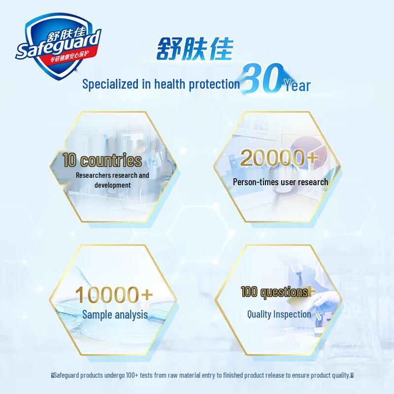 Safeguard Healthy Soft Skin Body Wash