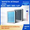 Для Changan Deepal Sl03/S07/L07/S05 1 шт. Салонный фильтр кондиционера автомобиля Специальный угольный фильтр Частицы PM2.5 Автоаксессуары
