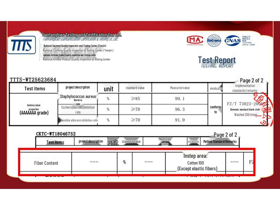Женский подарочный набор: красные хлопковые трусы и носки со знаком зодиака