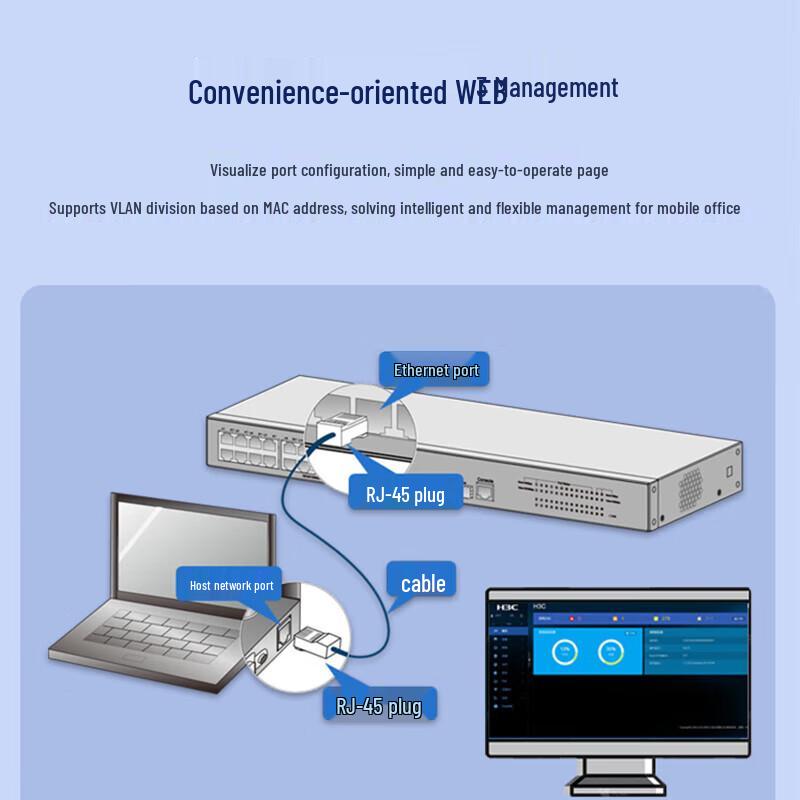 H3C S5016PV6-EI Managed Gigabit Enterprise Switch