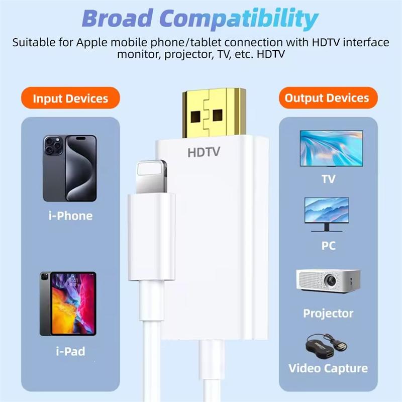 1080P Lightning To HDMI-compatible Cable for Apple iPhone 14 13 Digital AV Adapter HD Video Sync Screen Cable for TV Projector
