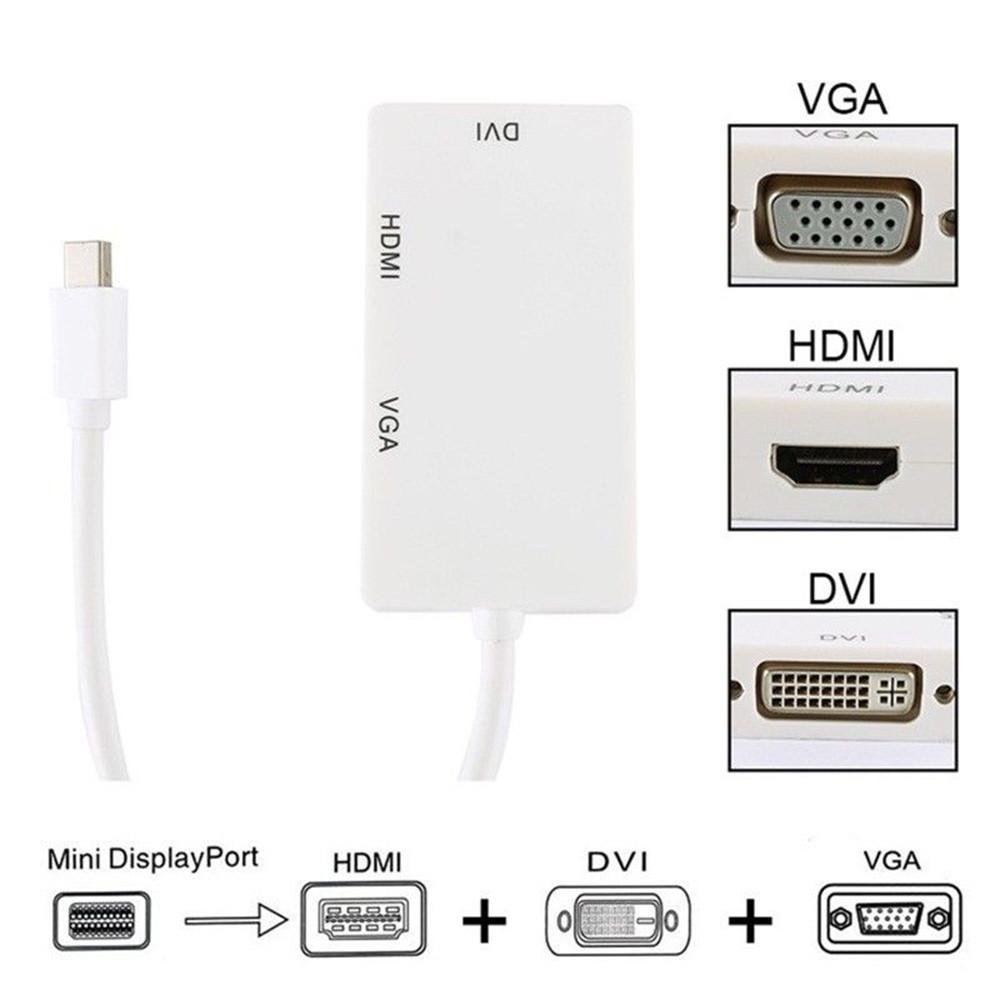 Мини DisplayPort к HDMI DVI VGA 3-в-1 адаптер с чипсетом для Macbook Pro Air для настройки нескольких мониторов