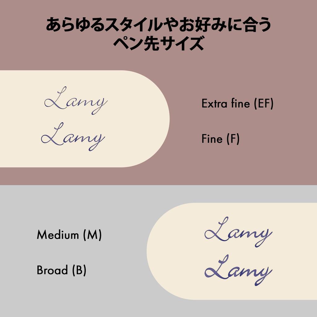 Lamy Studio Royal Red Fountain Red Elegant Metal Body Steel Nib Nib Size Medium Includes LAMY T10 Blue Ink Cartridge Pen, - - (Partially