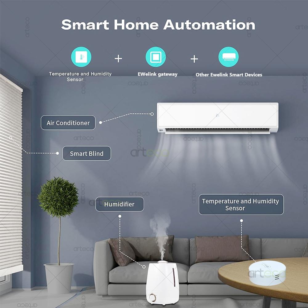 Ewelink ZigBee Smart Temperature Humidity Sensor Battery Powered APP Control Thermometer Hygrometer Controller For Alexa Google