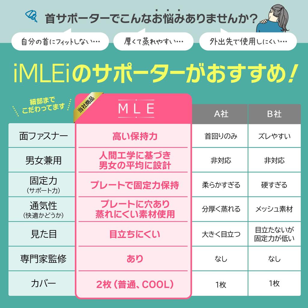 Ортопедический шейный шейный отдел позвоночника вентиляция для и сменная сумка для хранения, которую можно стирать в домашних условиях [контролируемый хирург] поддержка, позвонки, корсет,