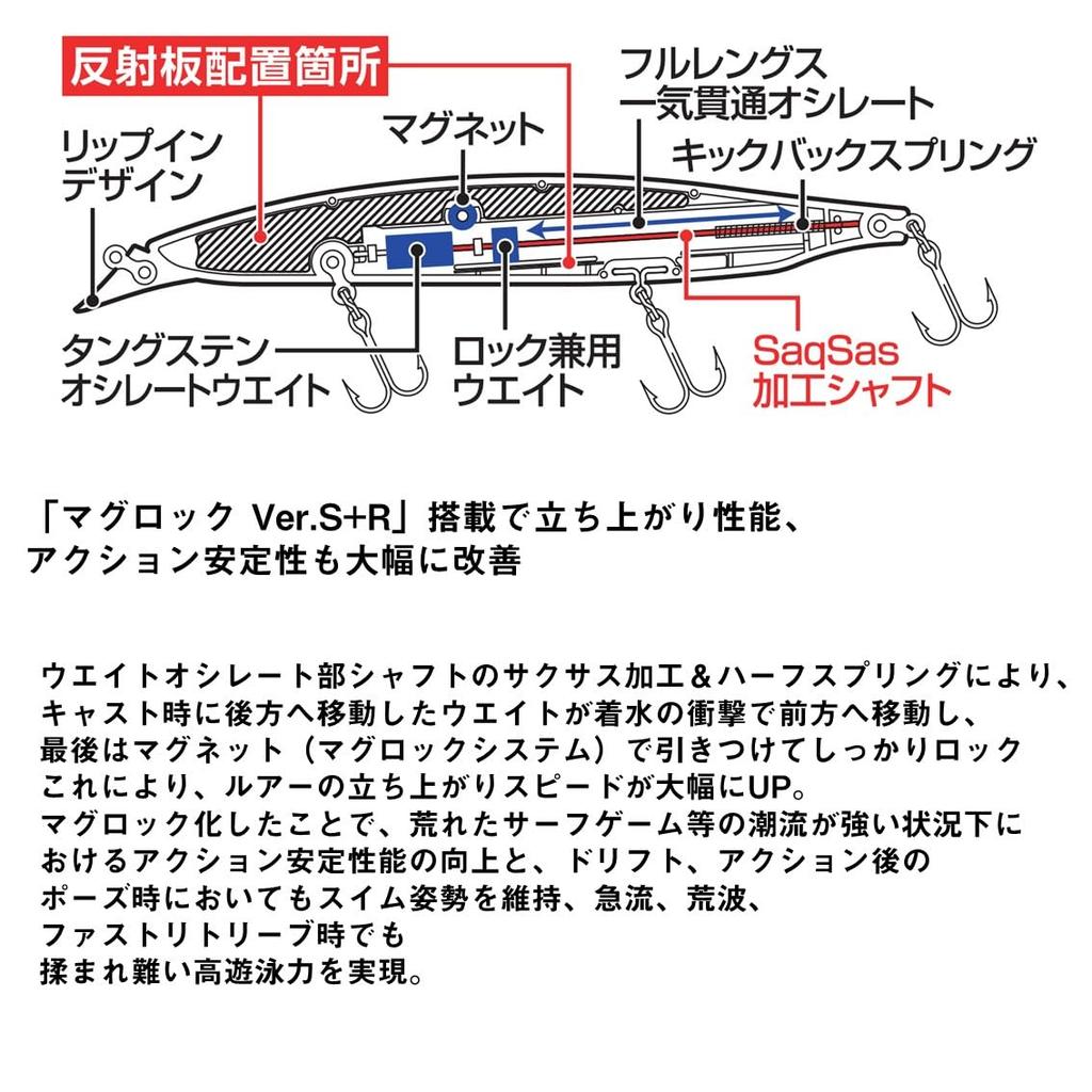 Daiwa Минноу Shoreline Shiner Z Vertis LI Двойной красно-золотой R140F-LI